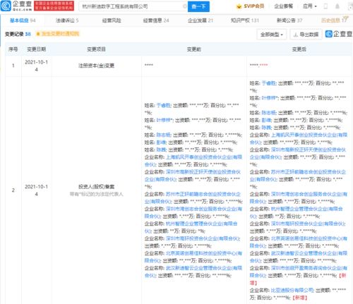 比亞迪戰(zhàn)略投資新迪數(shù)字 深化軟件布局，賦能產(chǎn)業(yè)智能化升級(jí)