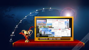 數(shù)字駕駛艙 軟件界面設(shè)計(jì)如何賦能車載導(dǎo)航UX